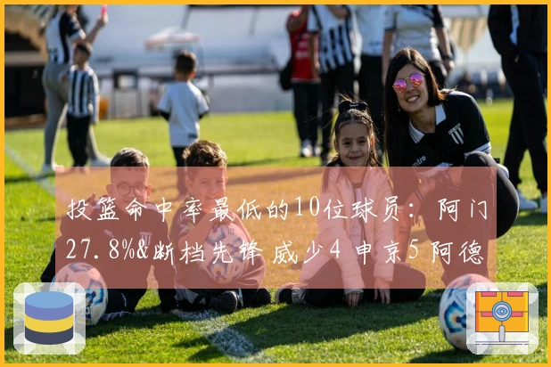 投篮命中率最低的10位球员：阿门27.8%&断档先锋 威少4 申京5 阿德巴约6